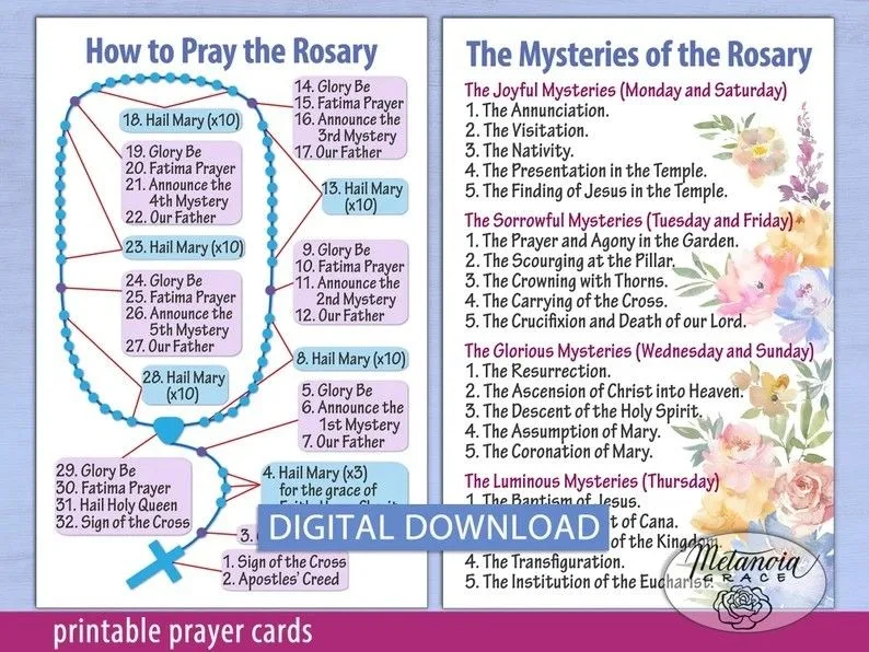Printable Rosary Prayer Cards Holy Rosary Diagram Our Lady Rosary How To Pray The Rosary