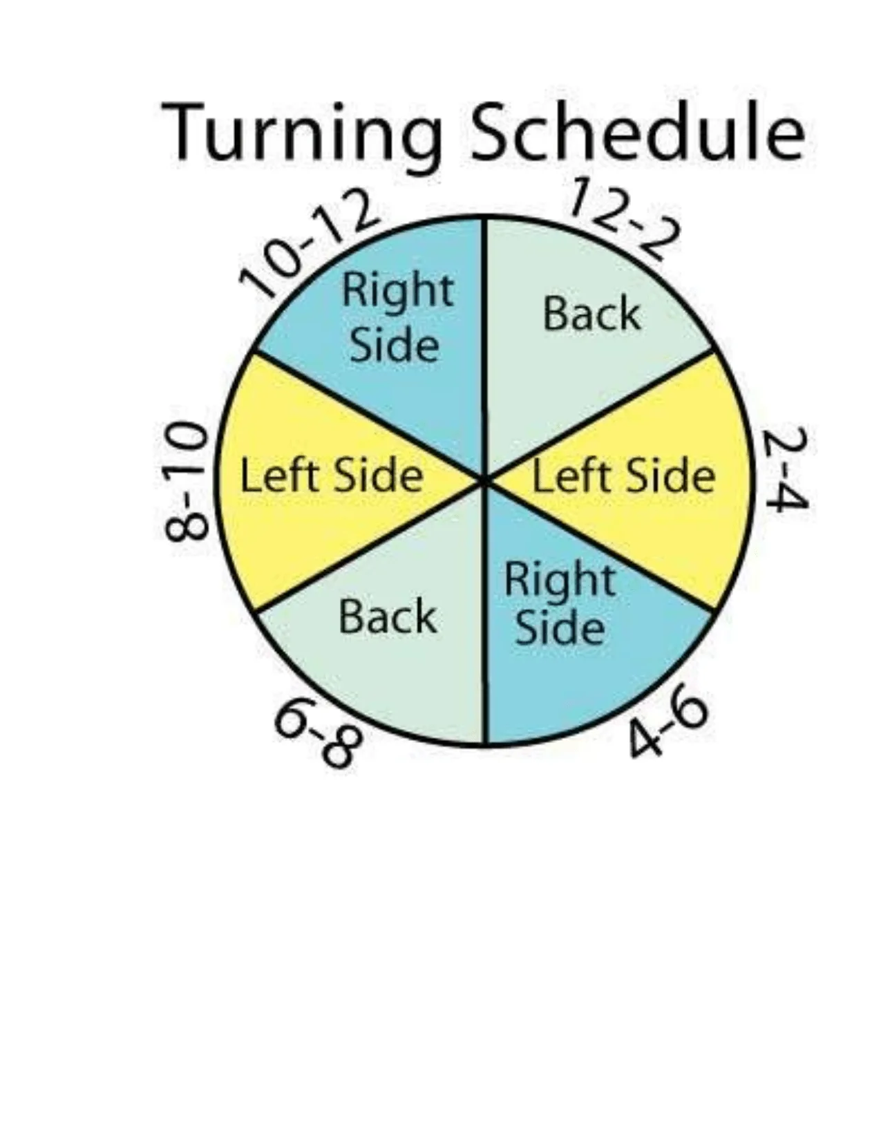 Printable Turning Schedule Clock Free Printable