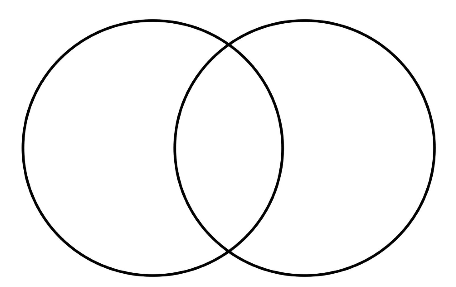 Printable Venn Diagram Template