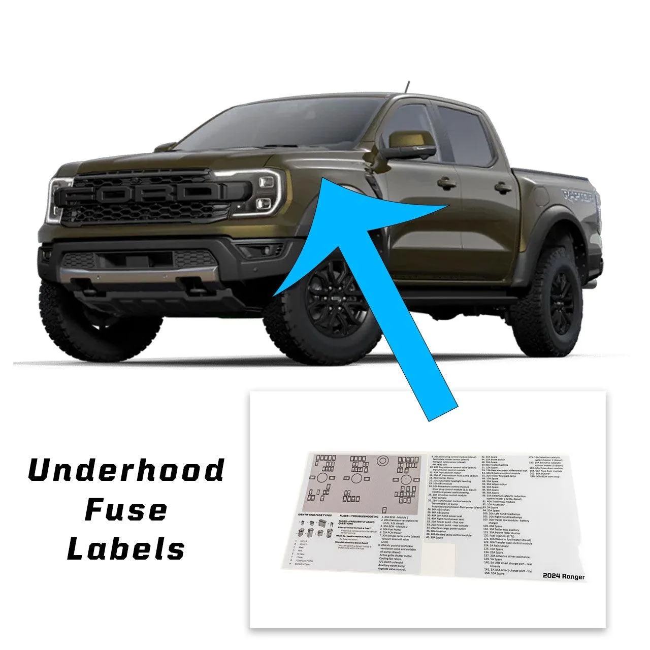 Printed Series 2024 Ford Ranger Underhood Fuse Box Lid Labels Stickerfab