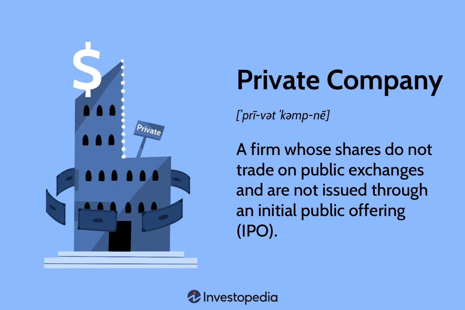Private Enterprises