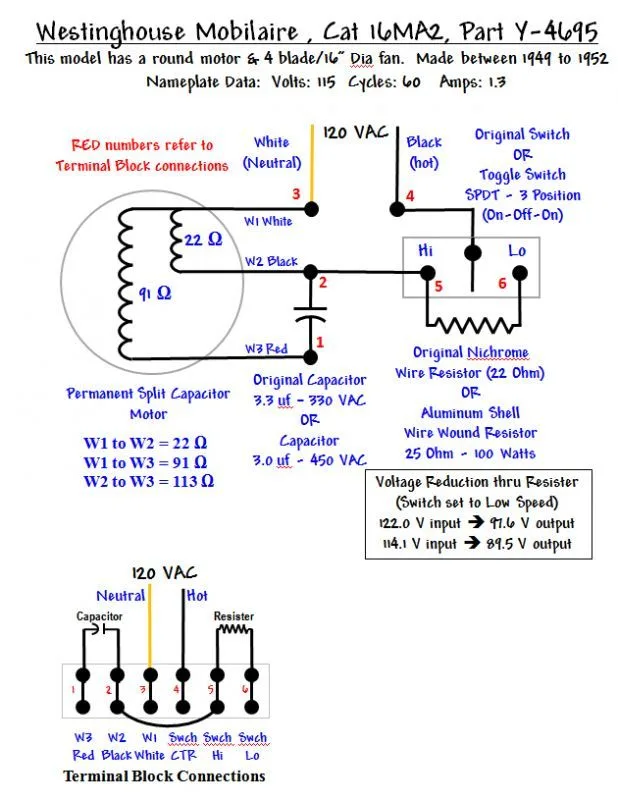 Pro Parts Condenser Fan Motor Wiring Diagram At Jennifer Johansen Blog
