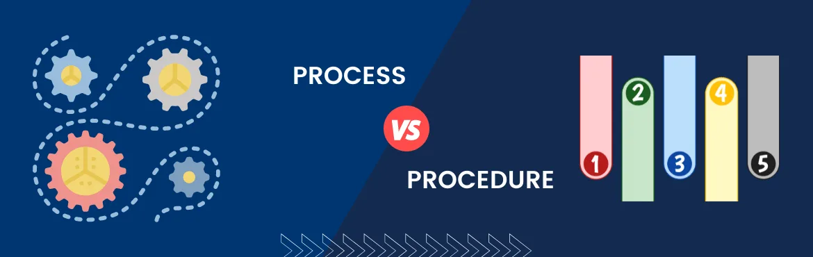 Procedures Images