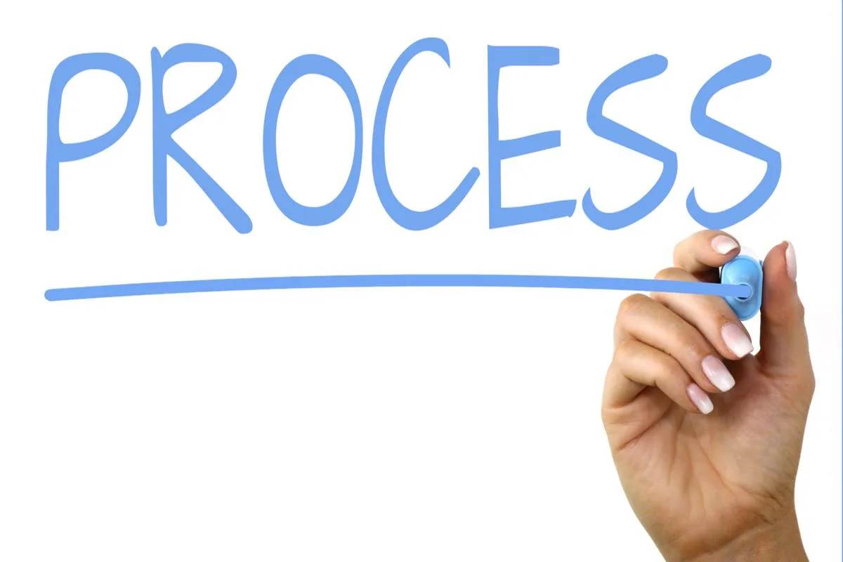 Process Free Of Charge Creative Commons Handwriting Image
