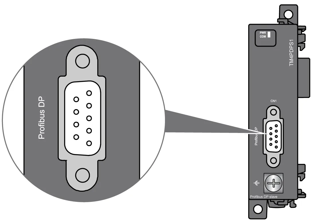 Profibus Cable Wiring Diagram Wiring Diagram