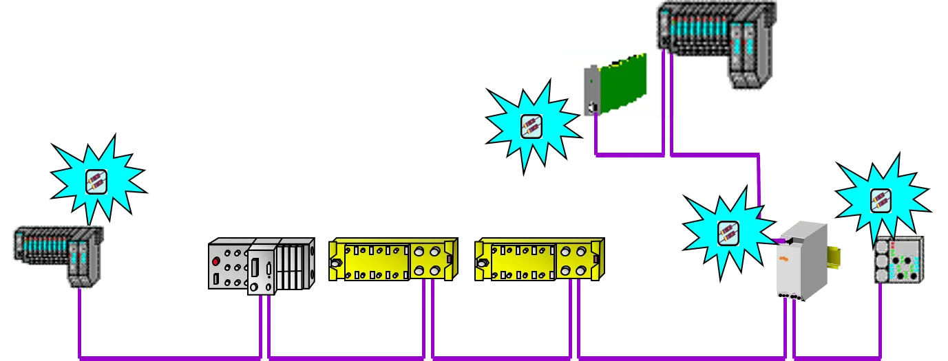 Profibus Connector Wiring