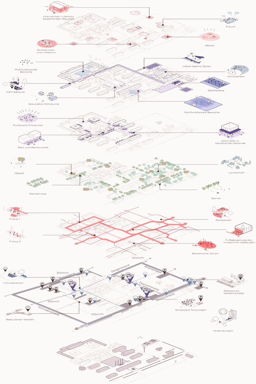Program Diagram Architecture Park Golfdg