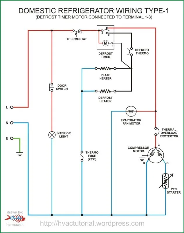 Programs To Make Wiring Schematics