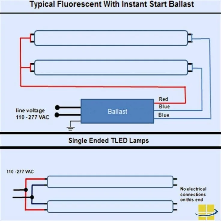 Projector Ballast Schematic Diagram 12V Dc Ballast Circuit
