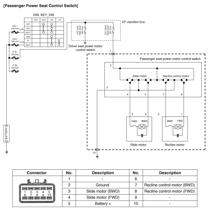 Promote 888 32 Hyundai Santa Fe Dm Wiring Diagram 2003 Hyundai Santa Fe System Wiring