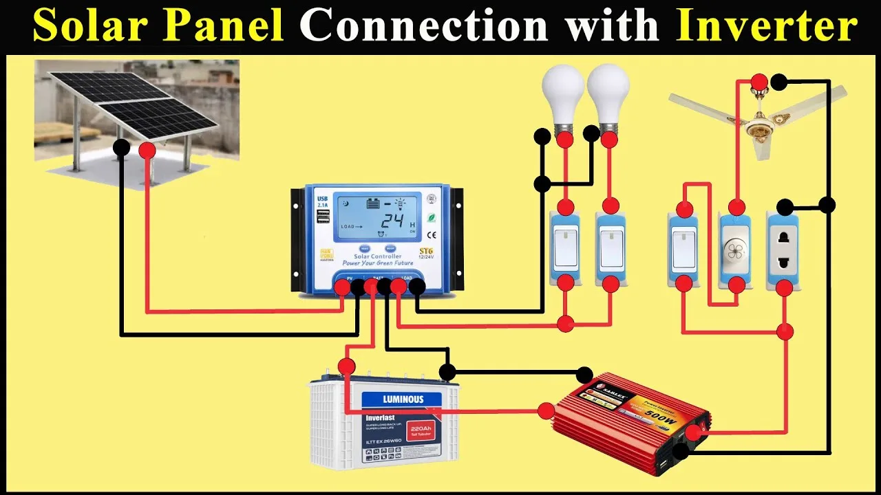 Proper Solar Inverter Wiring Diagram How To Wire Solar Panel