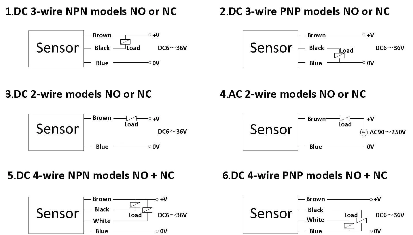 Proximity Sensor Wiring Diagram At Yi Voss Blog
