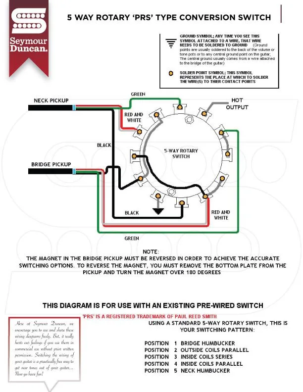 Prs Wiring Diagrams Prs Wiring Diagram