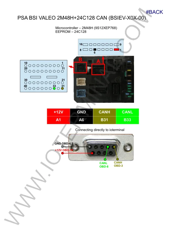 Psa Modules Wiring Diagrams