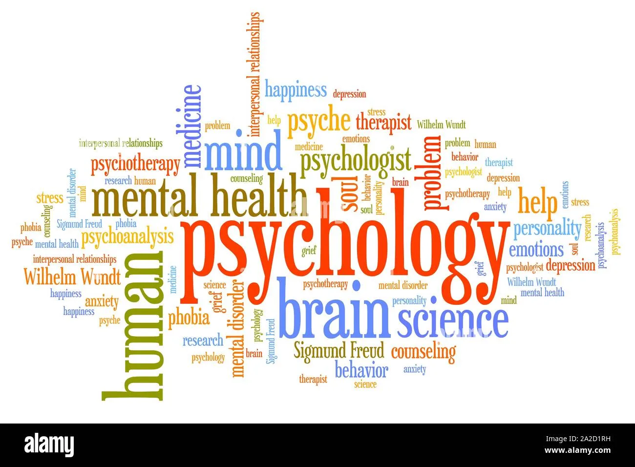 Psychology Word
