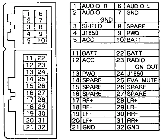 Pt Cruiser Stereo Wiring Diagram Wiring Site Resource