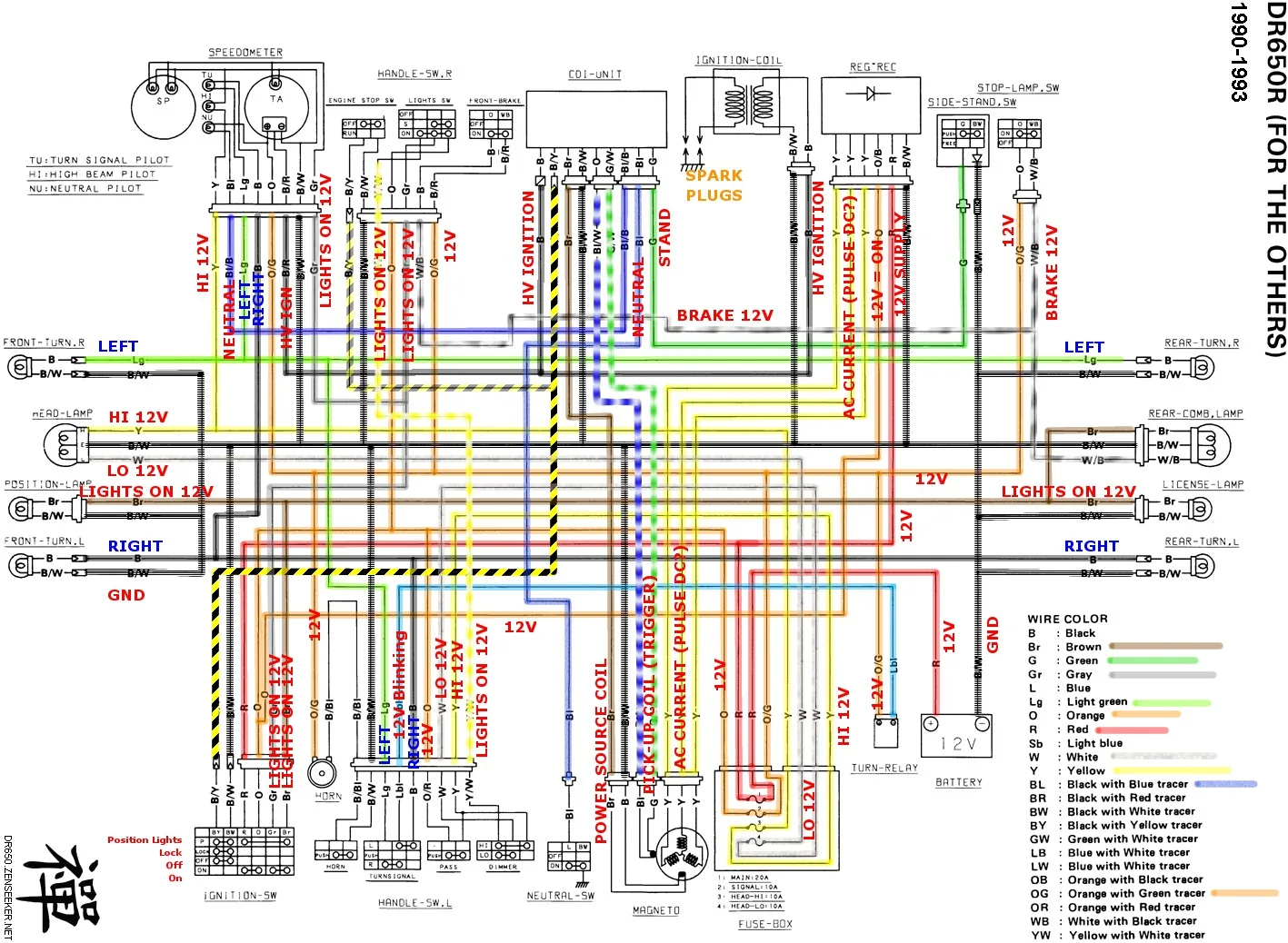 Pto Wiring Diagram For Kenworth