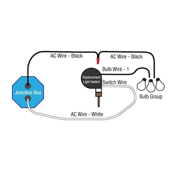 Pull Chain Switch Wiring Diagram Wiring Diagram