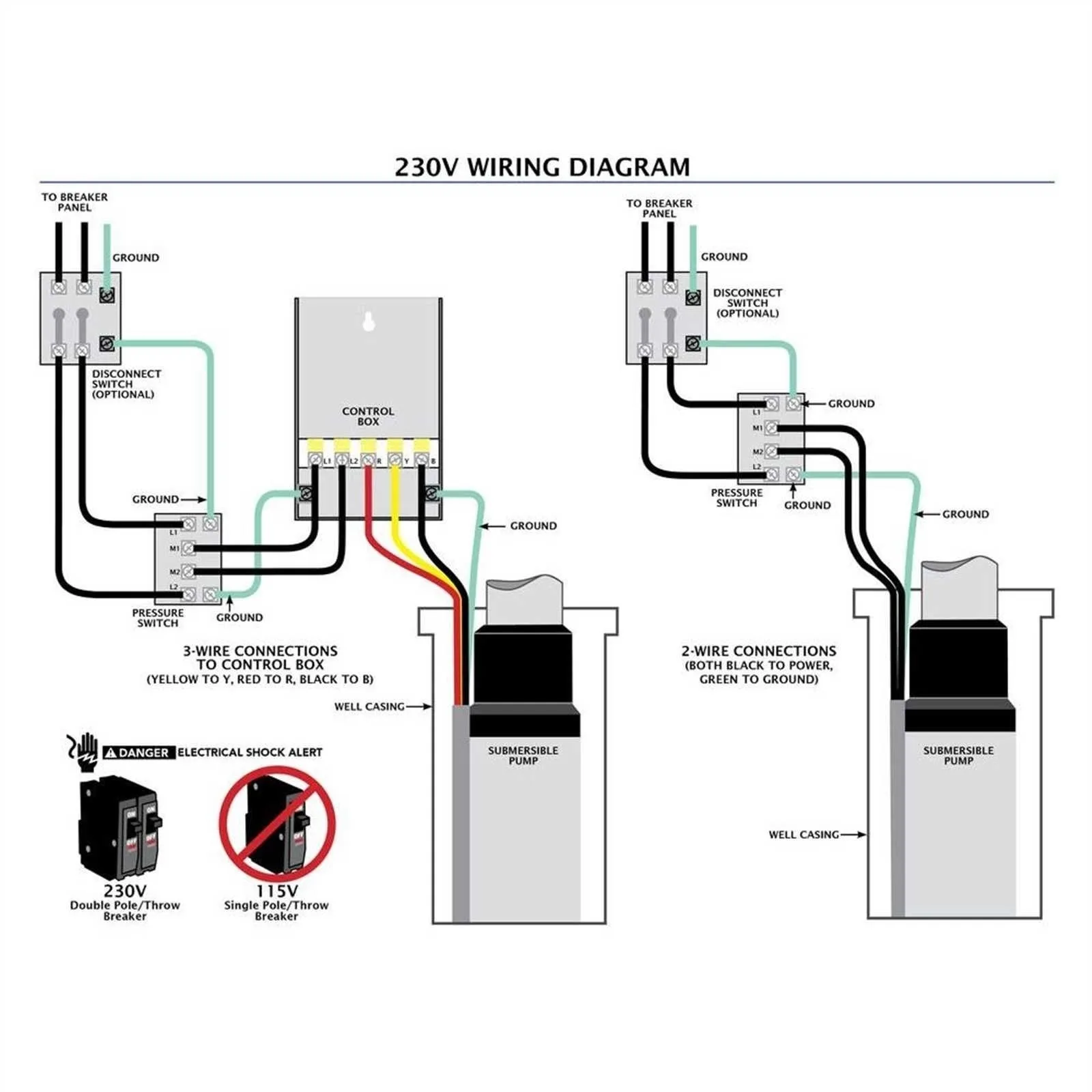 Pump Pressure Switch Diagram