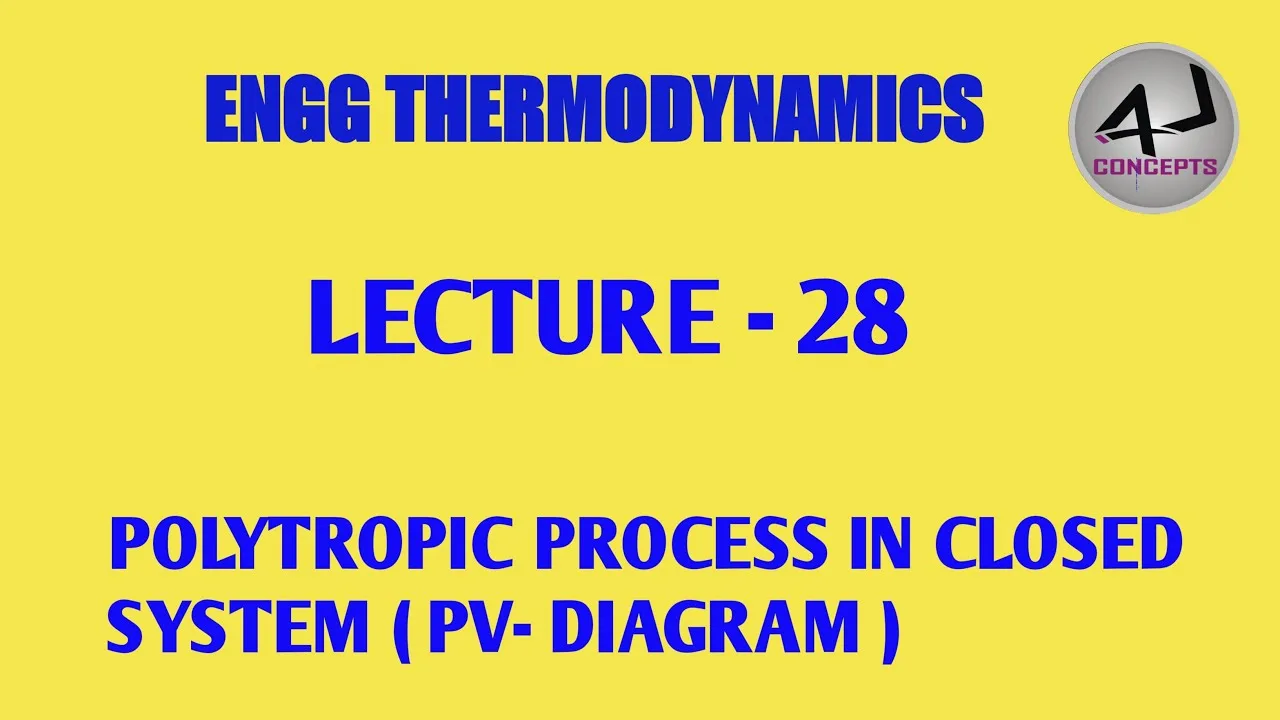 Pv And Ts Diagram Of Polytropic Process P V And T S Diagrams