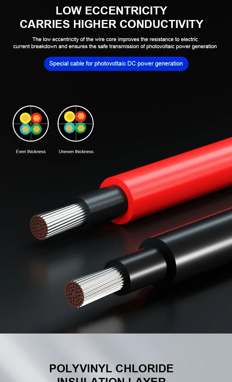 Pv1 F Cable Solar Power Wire Ccc Ce Standard Tinned Pure Copper Core Conductor Electric Wire