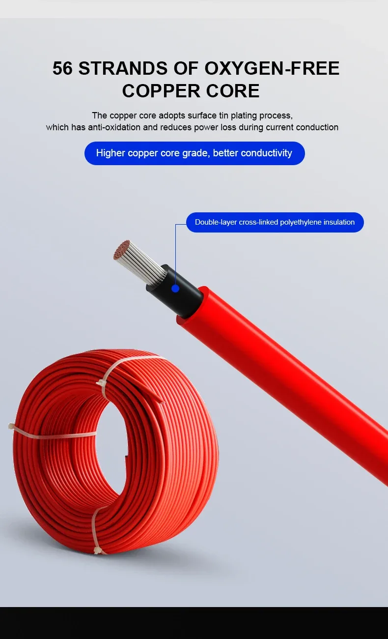 Pv1 F Cable Solar Power Wire Ccc Ce Standard Tinned Pure Copper Core Conductor Electric Wire