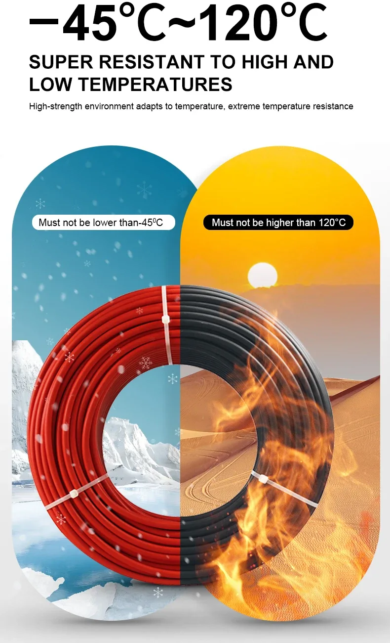 Pv1 F Cable Solar Power Wire Ccc Ce Standard Tinned Pure Copper Core Conductor Electric Wire