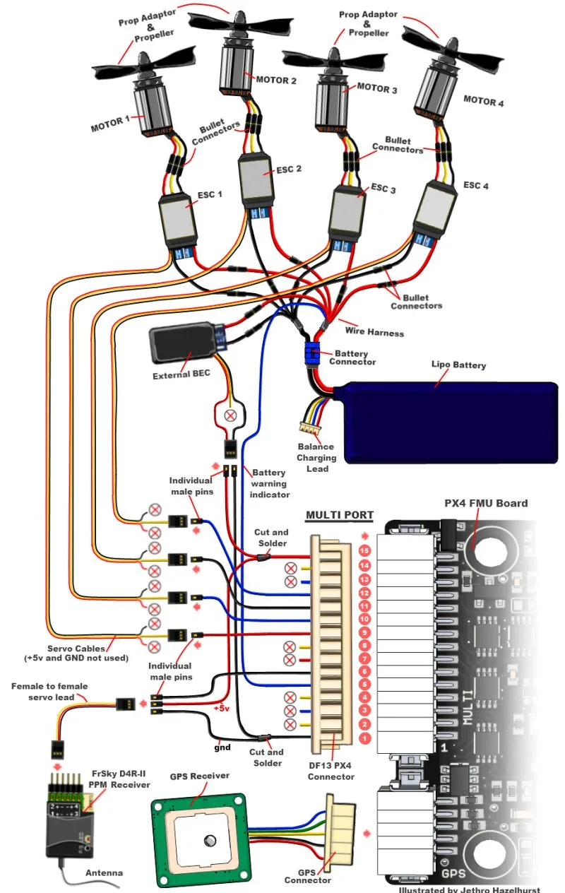 Px4Rc Arducopter Wiring The Px4Fmu Only To Your Quadcopter The Arducopter Manual Has Now