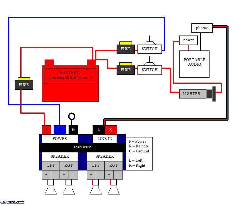 Pyle Car Stereo Wiring Diagram