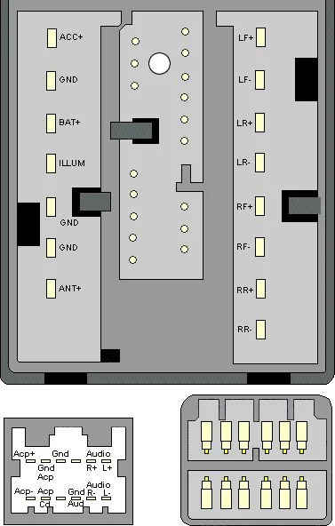 Pyle Car Stereo Wiring Diagram Database