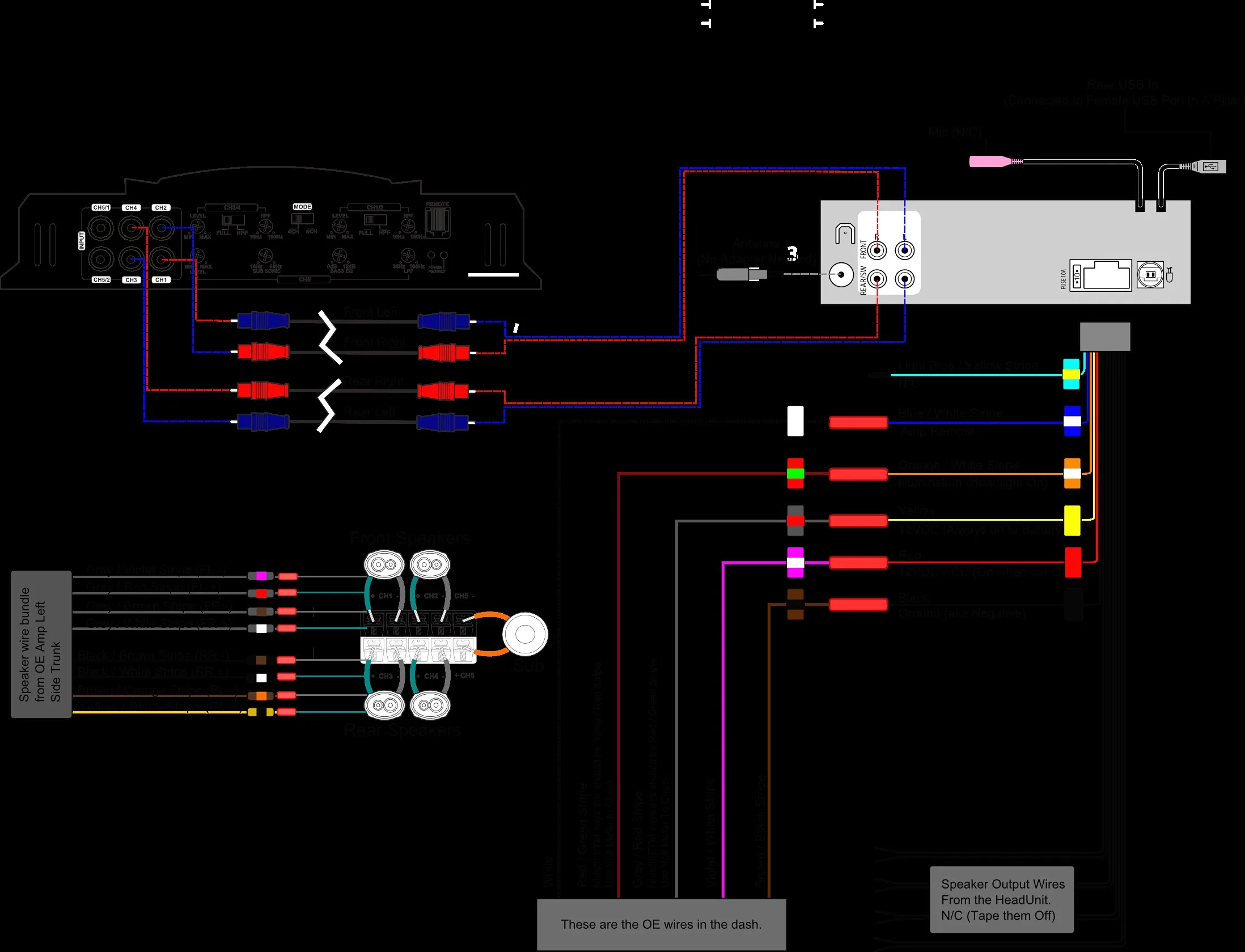 Pyle Hydra Amp Wiring Diagram Best Of Wiring Diagram Image