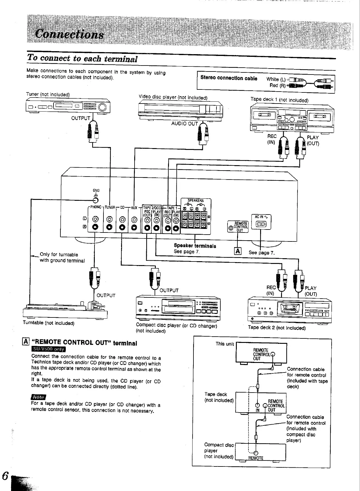 Pyle Hydra Wiring Diagram My Wiring Diagram