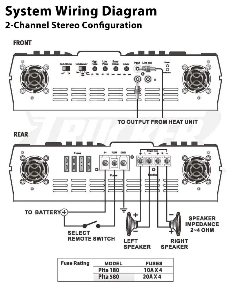 Pyle Marine Amp Wiring Diagram
