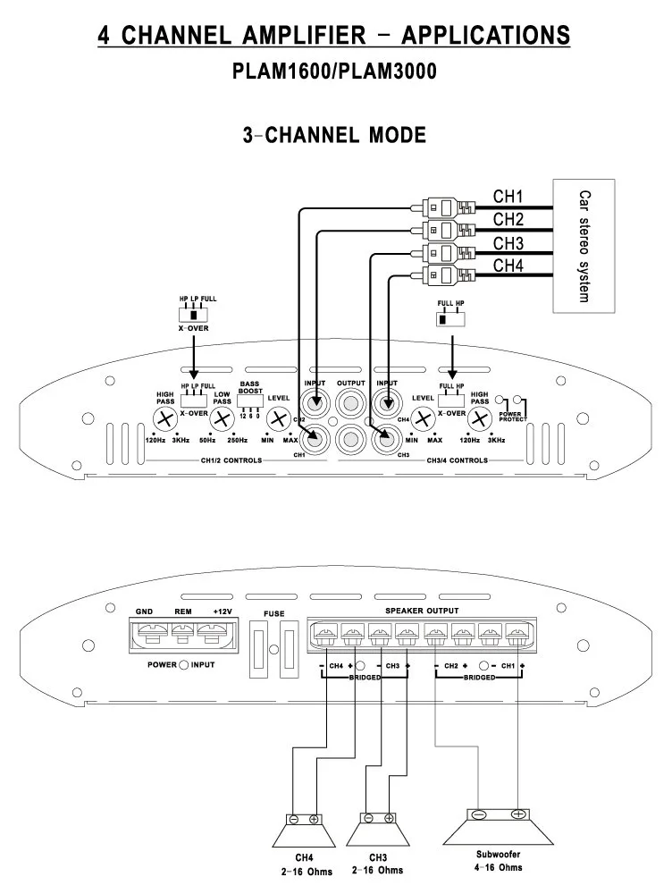 Pyle Marine Amp Wiring Diagram