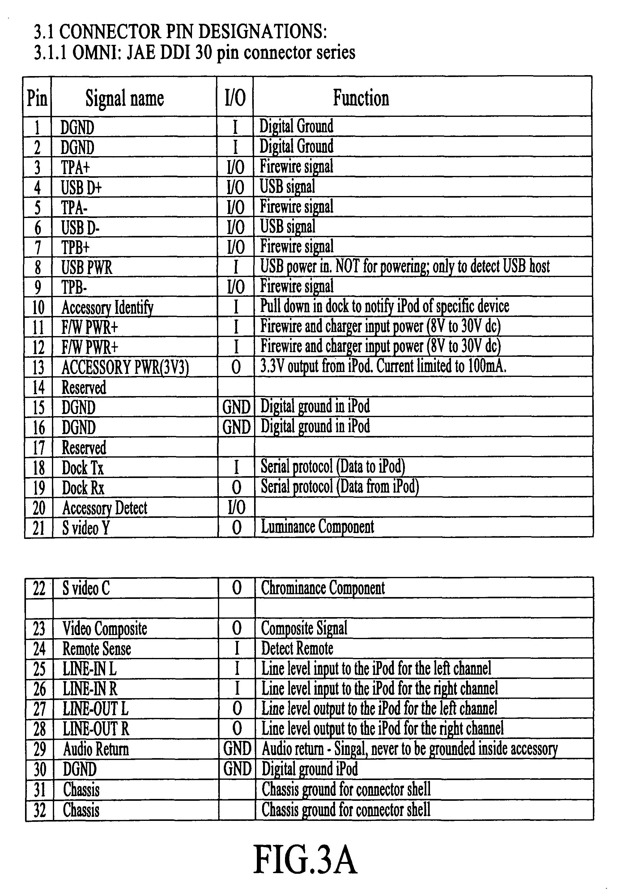 Pyle Pldnv78I Wiring Diagram