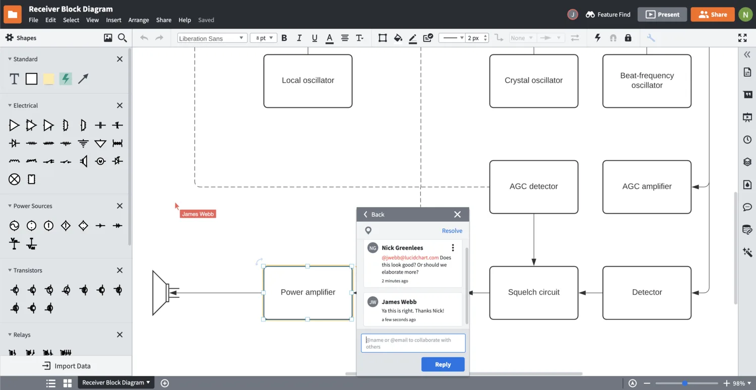 Python Block Diagram Generator Diagram Block Maker Online Cr