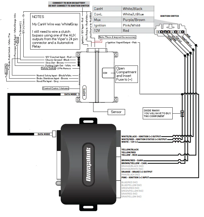 Python Viper Car Alarm Wiring Diagrams