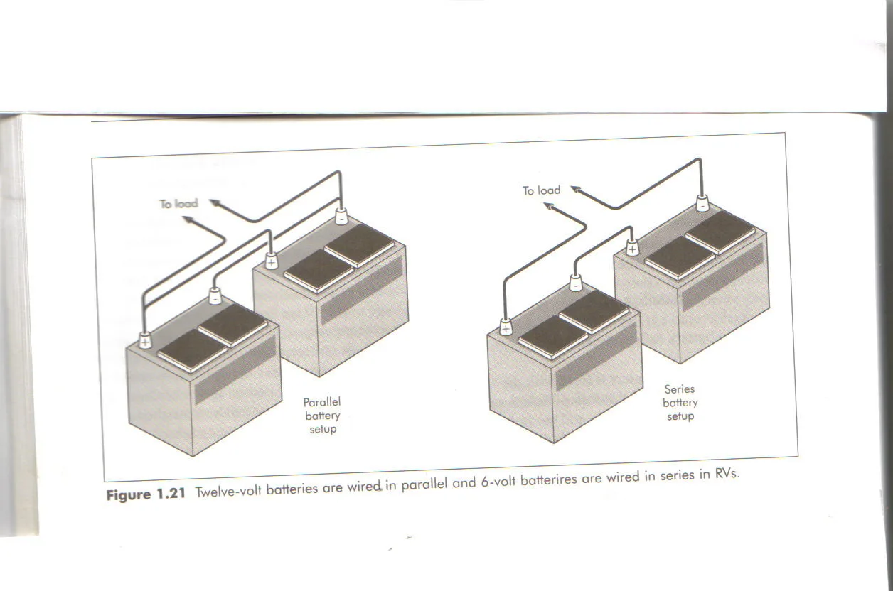 Q A Dual Battery Hookup For Cougar 5Th Wheel Rv Plumbing Diagrams