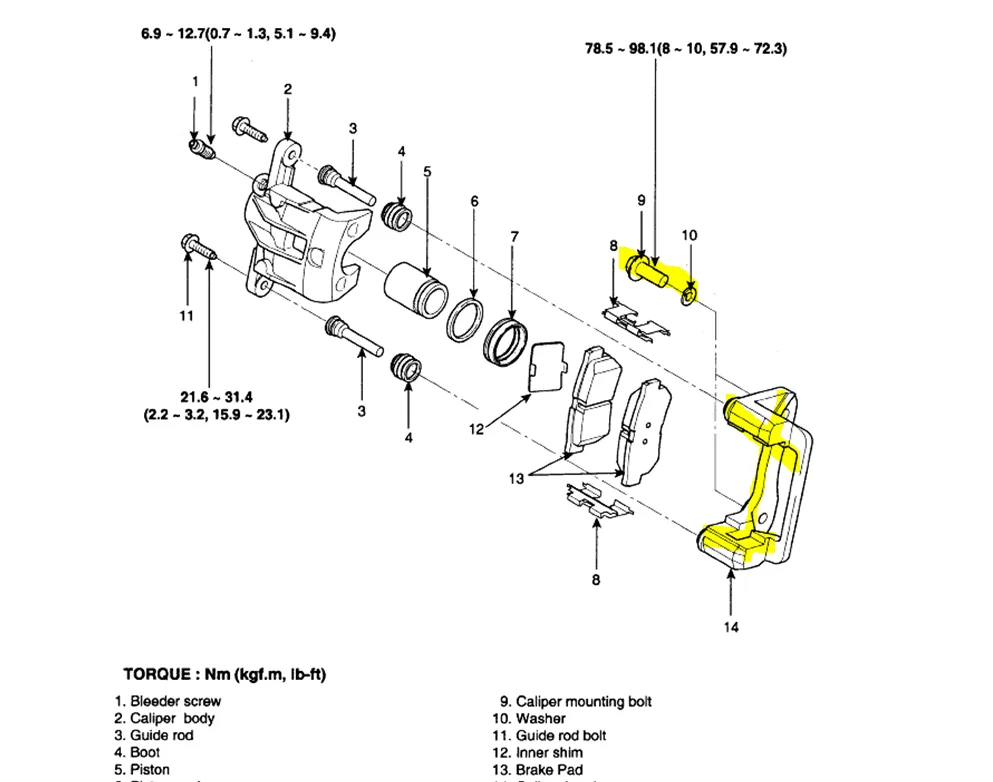 Q A How To Change Rear Rotors On 07 Kia Optima
