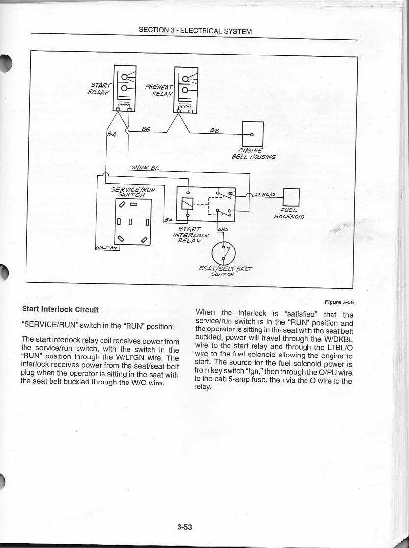 Q A New Holland Lx665 Turbo Skid Steer Problems Wiring Diagram