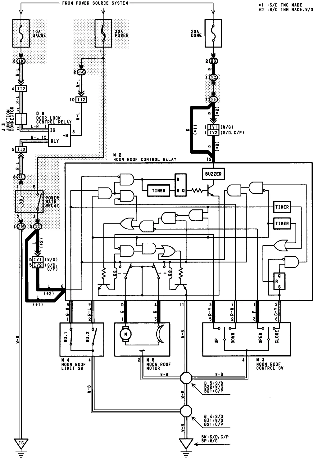 Q A Toyota Camry Wiring Schematic 94 Stereo Radio Sunroof Switch Color Codes