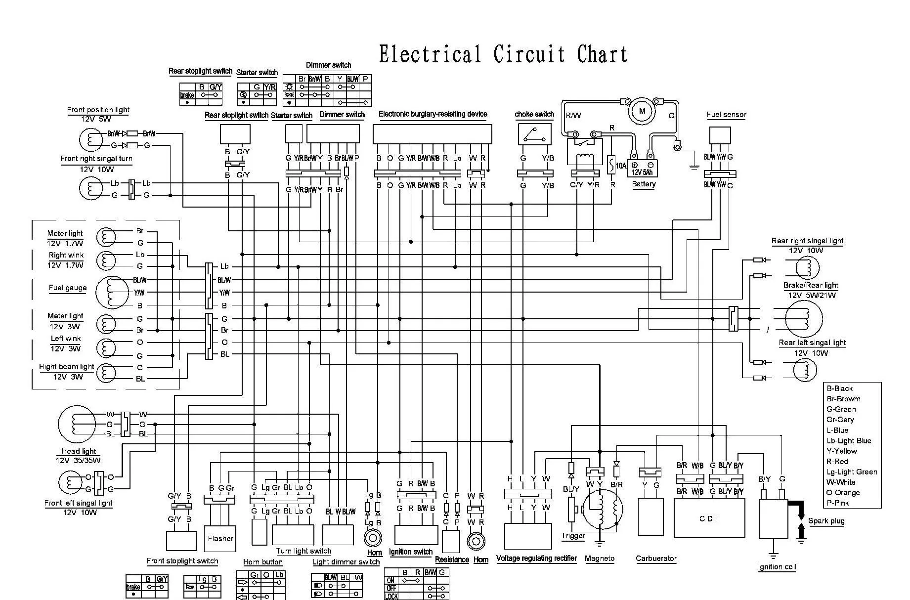 Qt50 Moped Wiring Diagram Wiring Diagram