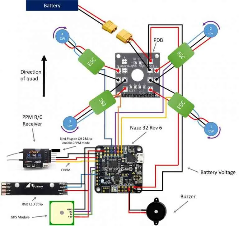 Quadcopter Naza Wiring Diagram