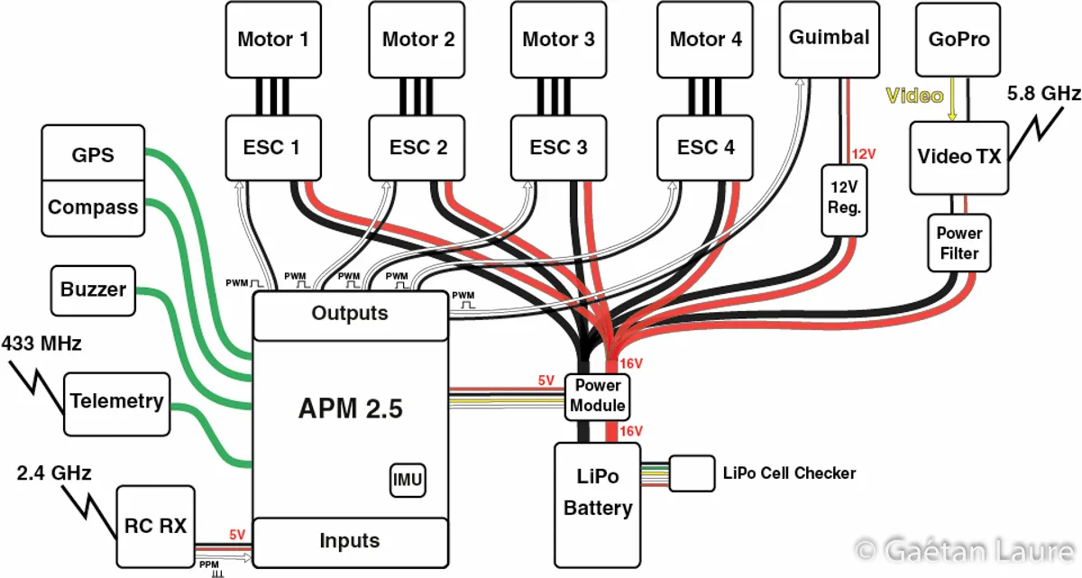 Quadcopter Wiring Diagram