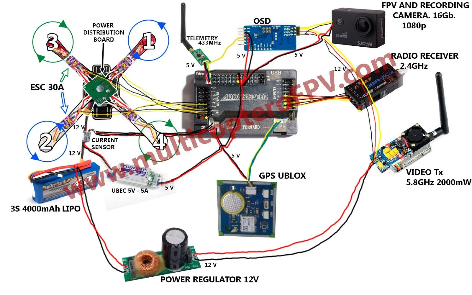 Quadcopter Wiring Diagram Manual