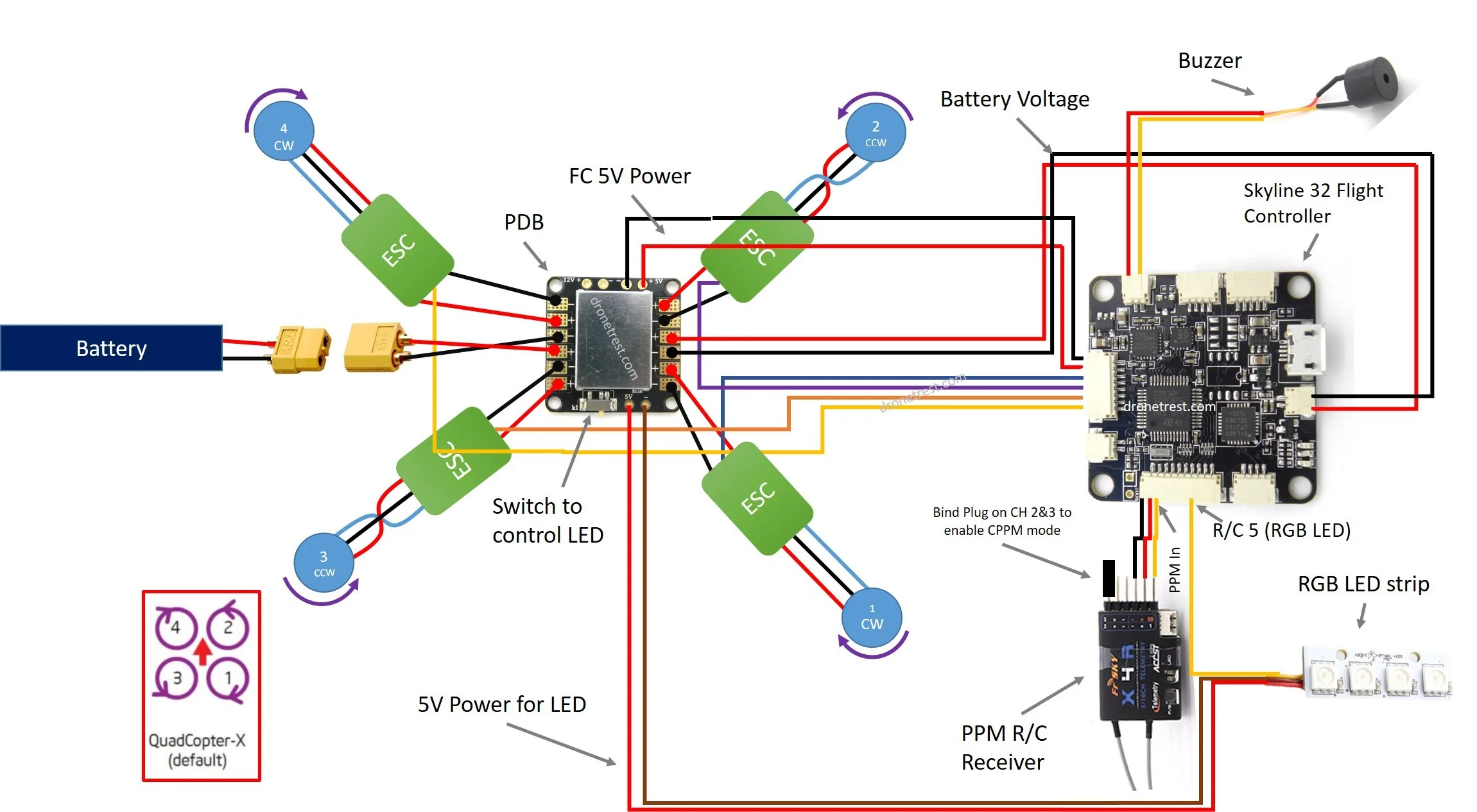 Quadcopter Wiring Diagram Wiring Diagram Example