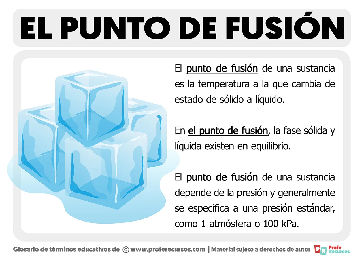 Qué Es El Punto De Fusión