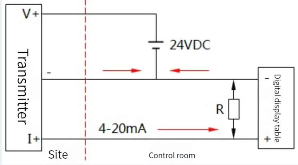 Quick Guide Pressure Transducer Wiring 2 Wire 3 Wire 4 Wire