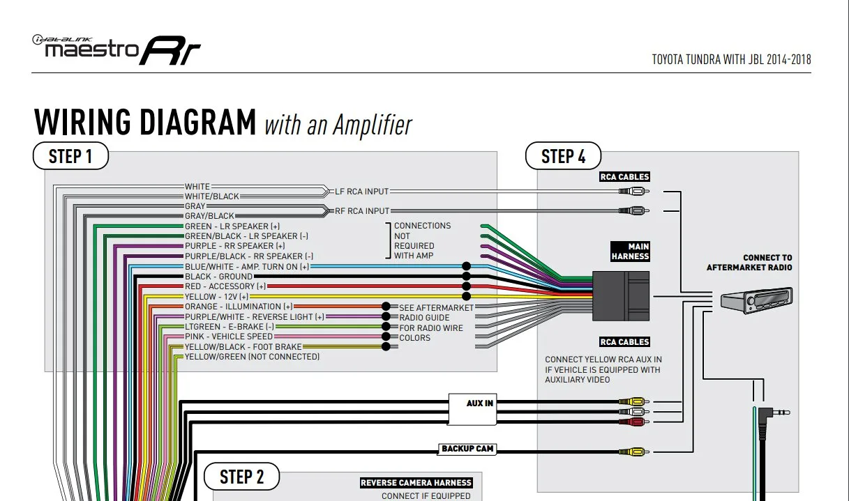 R34 Skyline Head Unit Wiring Diagram Wiring Diagram