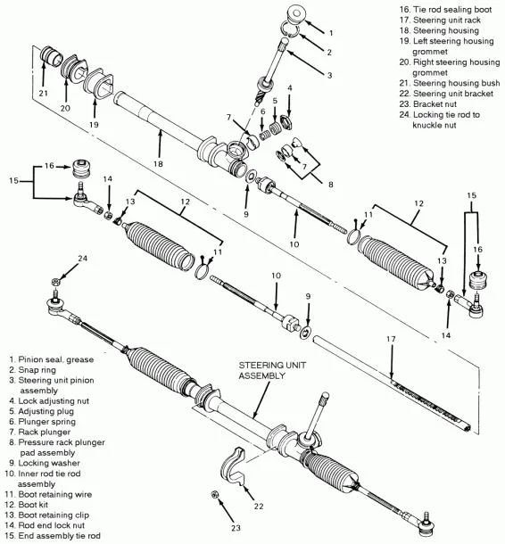 Rack And Pinion Parts Diagram Repair Guide Automotive Repair Car Mechanic